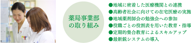 薬局事業部の取り組み